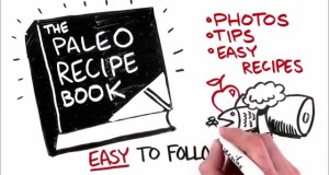 Paleo-Recipe-Book-Brand-New-Paleo-Cookbook-2015-Review-Bonus.